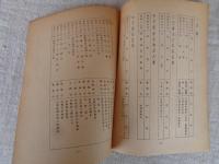 群馬県所在指定文化財一覧表