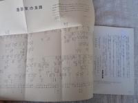 寄席芸能展 : 落語協会芸術協会慈善公演十周年記念