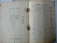 杣人　(創刊号)(第1巻第2号/歳末号)(Vol.2 No.3/2月号)