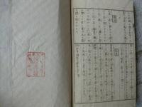 修身紀事論説 : 文格