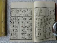 文章軌範字引大全 : 鼇頭集解