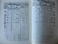 発明　(昭和8年5月号)　発明表彰記念号
