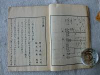 詞乃栞打聴　全