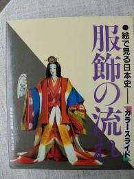 カラースライド「服飾の流れ」　絵で見る日本史