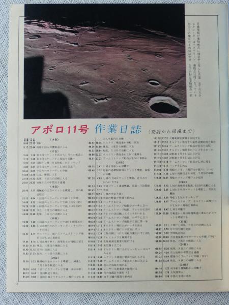 人類 初の月着陸 アサヒグラフ 緊急特別号