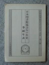 日本図書館協会百年史・資料