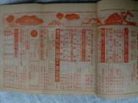 実業之日本　昭和14年1月15日　統制の進行と財産　時代の寵児・金の唸る 熟練工 座談会