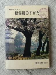 統計からみた新潟県のすがた