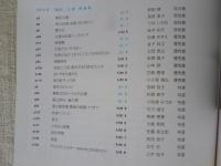 視点 : 写真集