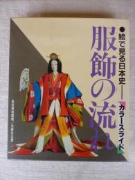 カラースライド：絵でみる日本史「服飾の流れ」