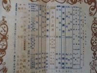 文芸往来　昭和24年2月号　◎新文章講座(一)/川端康成　◎創作・石濱恒夫・三島由紀夫・井上友一郎