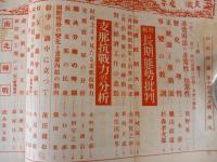 日本評論　昭和14年6月号　事変二周年記念大特輯
