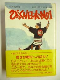 びっくり日本のNo.1　驚き！モモの木！びっくりブック！　※著者(千田健)謹呈署名入り