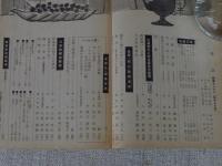 随筆サンケイ　昭和39年9月号　●特集：死とは何ぞや