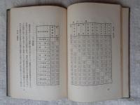智能相関の研究