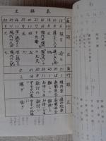 作品研究　森鴎外