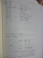 やさしく学ぶオフィス英語