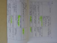 東京女子大学同窓会七十年史