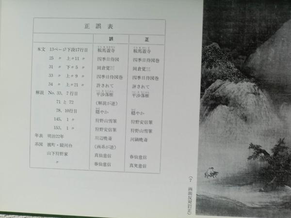 狩野派の絵画 特別展(東京国立博物館編) / 古本、中古本、古書籍