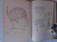 セヴァーン氏骨相学