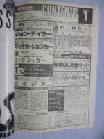 ミュージック ライフ　MUSIC LIFE　1984年1月号　●表紙/デュラン・デュラン
