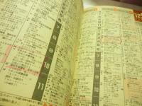 テレパル TeLePAL　東版 1986年12/6号 No.25,26