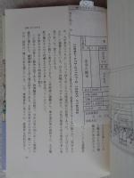 茶会の顛末 : 小林白甫茶湯日記　※毛筆署名あり