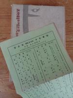 古典劇との対決 : 能・歌舞伎・僕達の責任