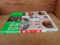 楽と京焼