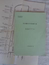 日本衛生学史・略年表