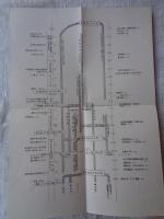 日本衛生学史・略年表