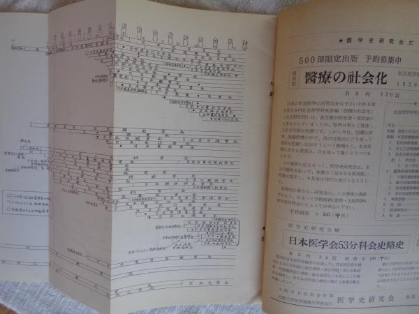 日本衛生学史・略年表(医学史研究会衛生史研究グループ 編