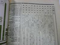 COM(こむ)　1969年6月号　第2回「COM新人賞」受賞第一作発表　特集/まんがと担当記者②