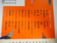 小学生までに読んでおきたい文学 ⑤　ともだちの話