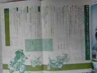 オートバイ　1973年3月号 ●どうしたらオートバイの性能を維持できるか ★カワサキ900をテストする　(ライバル物語)ヤマハトレールAT125対スズキハスラーTS125