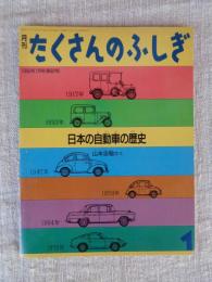 日本の自動車の歴史
