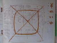女性のくらしを新しく美しくする「それいゆ」 1956年1月(no.37)●特集：だんらん