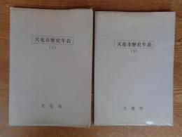 天竜市歴史年表