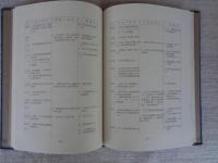 常滑市学校教育100年史