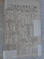 太陽　第一巻第五号　明治27年12月28日