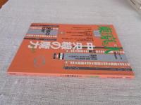 東京人 2001年 12月号(no.173)　●特集：中央線の魔力part3　●小特集：東京のＢａｒ　●インタビュー：さだまさし