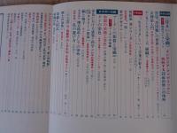 季刊 染織と生活　1977年 春（no.16）●特集：津軽こぎん/南部菱刺　（「染織と生活」「染織現代」合併記念特別号）