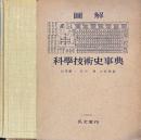 図解　科學技術史事典