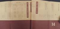 扇 第14号　市邨学園創立60周年記念号
