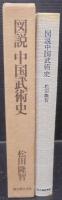 図説中国武術史