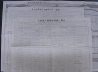 元禄天保明治遠江国石高表