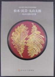 松本・民芸・丸山太郎 : 丸山太郎の仕事 : 丸山太郎生誕100年記念特別展