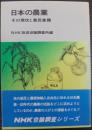 日本の農業 : その現状と農民意識