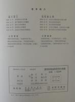 連結財務諸表原則の解説