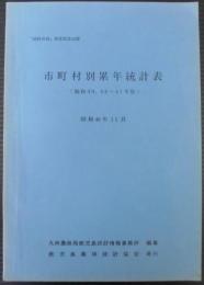 市町村別累計統計表